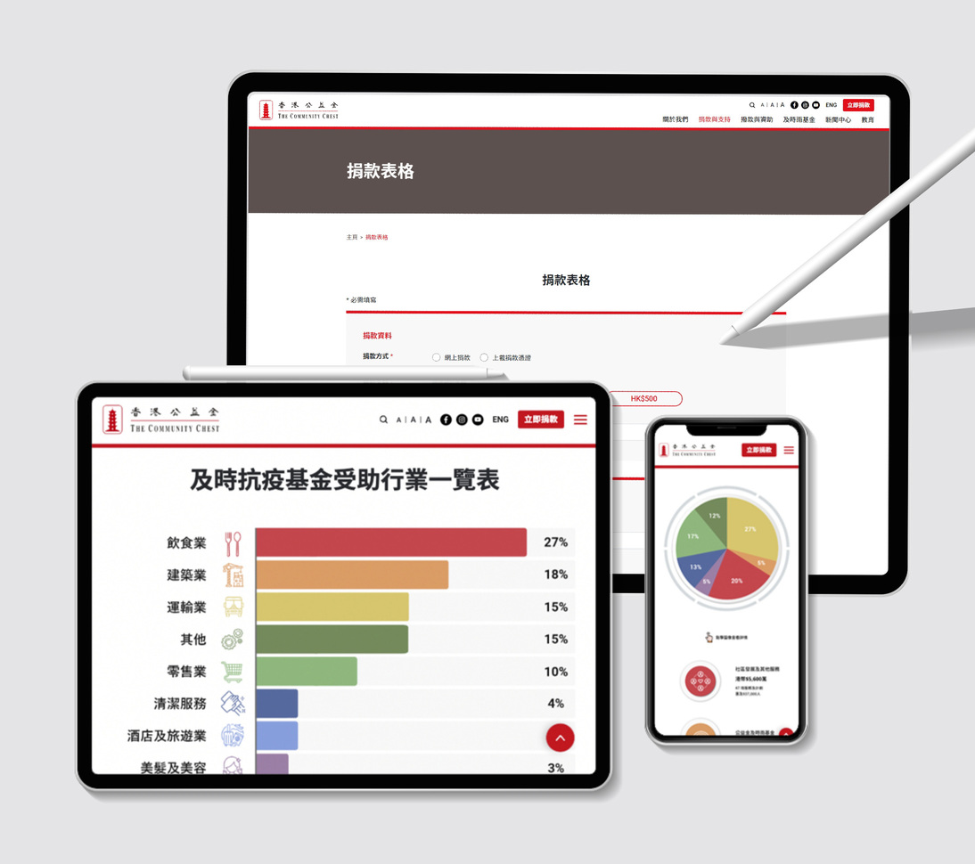 The Community Chest of Hong Kong