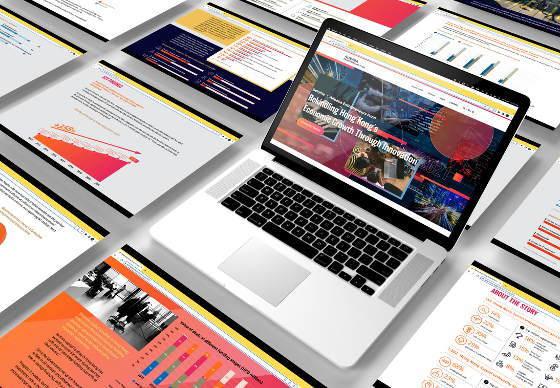 阿里巴巴创业者基金