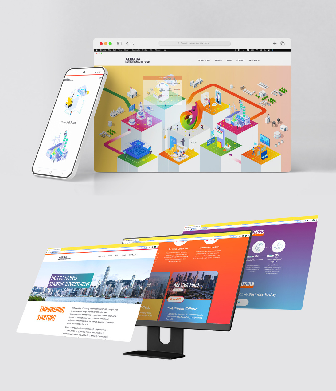 阿里巴巴创业者基金