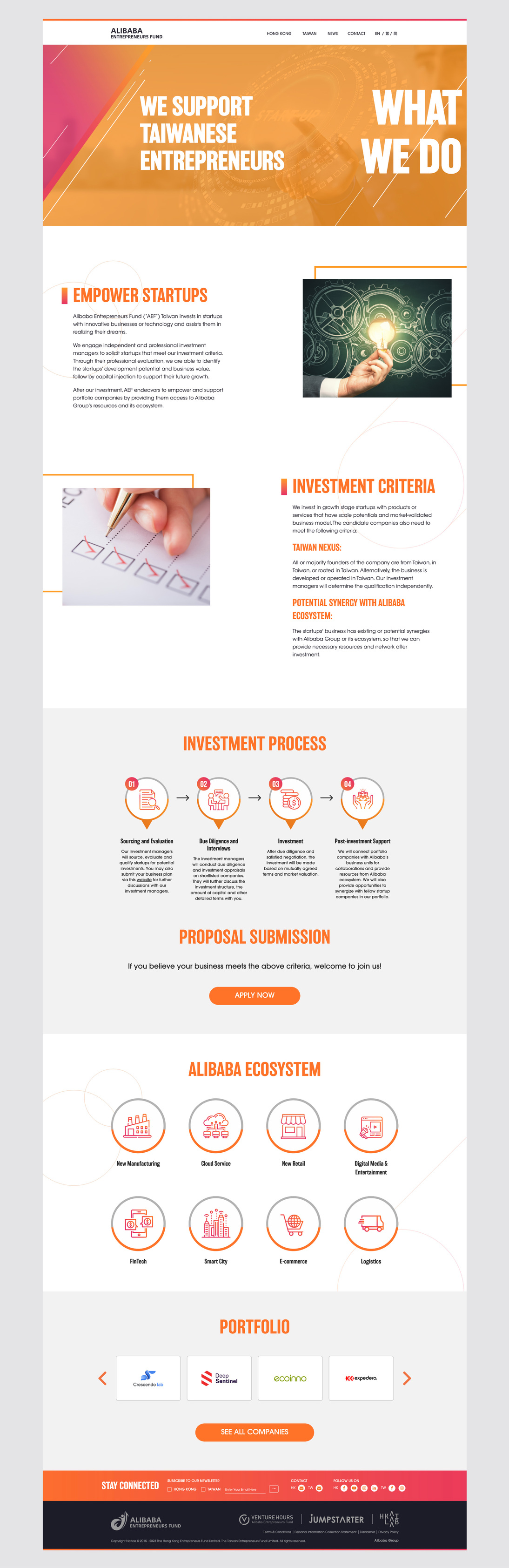 阿里巴巴创业者基金